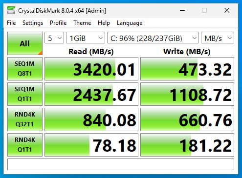 Corsair 1TB MP600 Mini 2230 M.2 NVMe SSD Review