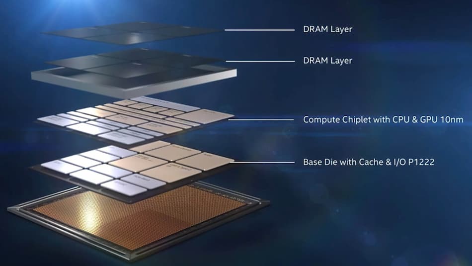 industrie puces : SoC x86 intel Lakefield SoC x86 intel Lakefield