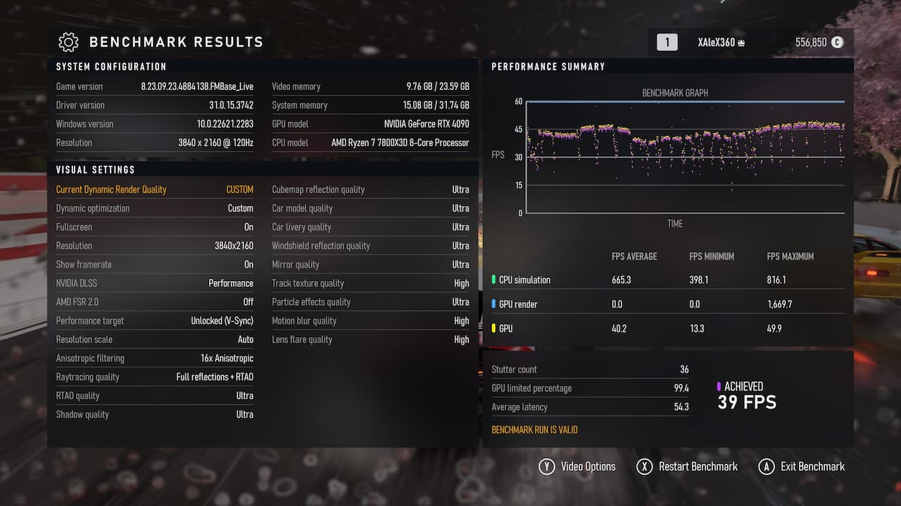 Forza Motorsport performances RTX 4090