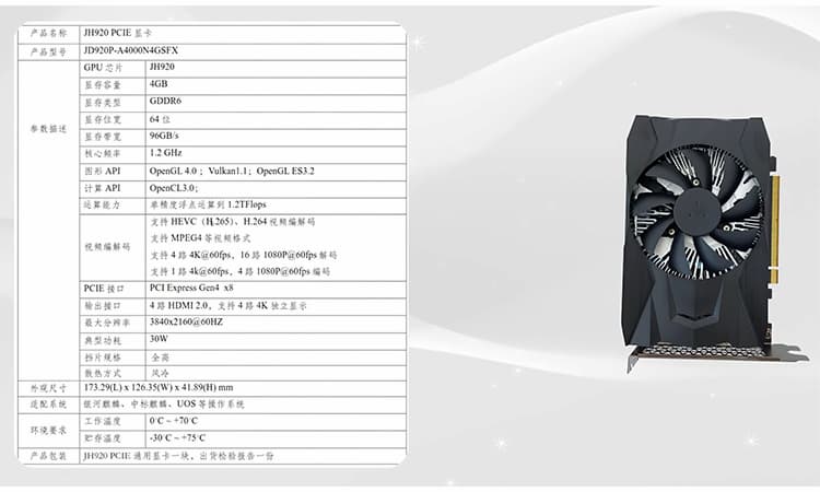 Gitstar JH920