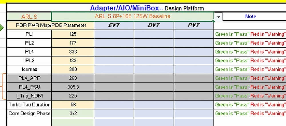 Intel Core Ultra 9 1900K