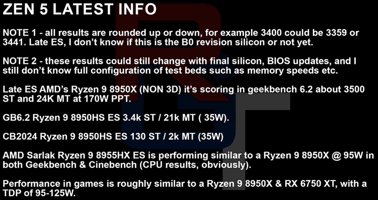 Ryzen 9 8950X