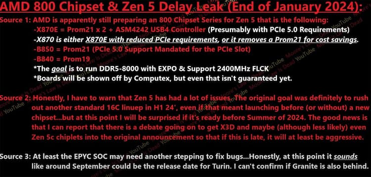 AMD Zen5