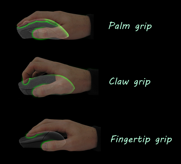 Positions-Mains-Palm-Claw-Fingertip-Grip