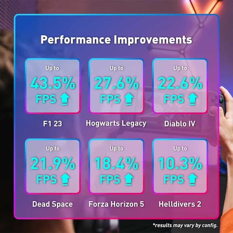 MSI Claw update performances graphiques MSI Claw update performances graphiques