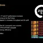 amd-zen5-architecture-cpu-9600x-9700x-overclocking-1
