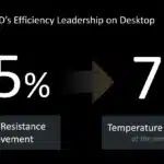 amd-zen5-architecture-cpu-9600x-9700x-overclocking-11