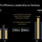 amd-zen5-architecture-cpu-9600x-9700x-overclocking-12