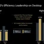 amd-zen5-architecture-cpu-9600x-9700x-overclocking-12