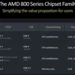 amd-zen5-architecture-cpu-9600x-9700x-overclocking-14