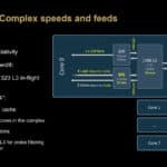 amd-zen5-architecture-cpu-9600x-9700x-overclocking-6