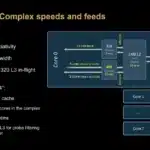 amd-zen5-architecture-cpu-9600x-9700x-overclocking-6