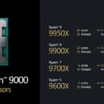 amd-zen5-architecture-cpu-9600x-9700x-overclocking-8