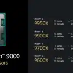amd-zen5-architecture-cpu-9600x-9700x-overclocking-8