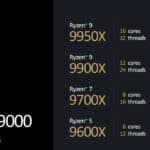 amd-zen5-architecture-cpu-9600x-9700x-overclocking-8B