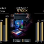 amd-zen5-architecture-cpu-9600x-9700x-overclocking-9