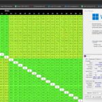 latences-ryzen-9000-avant-actualite-actu-hardware-overclocking