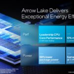 slide-inte-core-ultra-200s-presentation-overclocking-16
