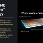 slides-cpu-amd-ryzen-9800x3d-processeur-overclocking-2