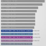 intel-0x114-elden-ring-actualite-actu-hardware-overclocking