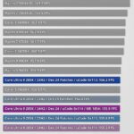 intel-0x114-the-last-of-us-actualite-actu-hardware-overclocking