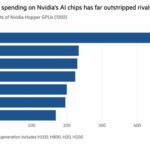 microsoft-possession-gpu-ia-actualite-actu-hardware-overclocking