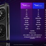 slides-intel-arc-b580-limited-edition-gpu-dossiers-presentation-materiel-overclocking-17
