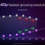 slides-intel-arc-b580-limited-edition-gpu-dossiers-presentation-materiel-overclocking-2