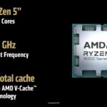 amd-cpu-ryzen-9950x3d-9900x3d-actualites-actu-hardware-overclocking-2