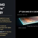 slides-cpu-amd-ryzen-9-9950x3d-tous-les-tests-cpu-overclocking-2