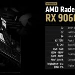 amd-slides-rx-9600-xt-test-gpu-overclocking-3