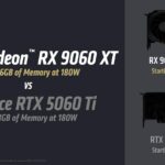 amd-slides-rx-9600-xt-test-gpu-overclocking-4