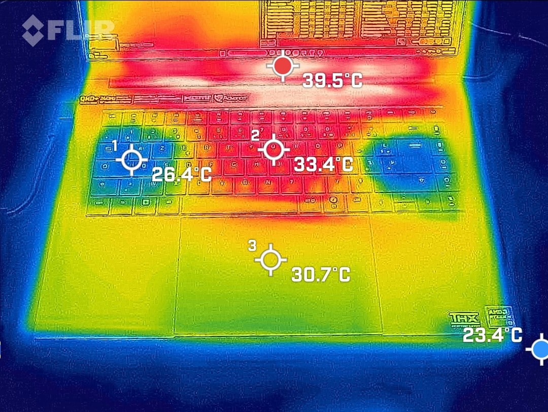Razer Blade 16 - Chauffe idle
