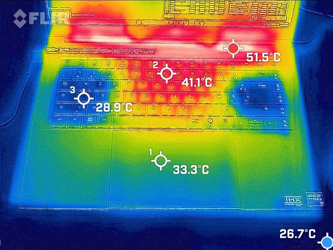 Razer Blade 16 - Chauffe load
