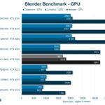 razer-blade-16-75-tests-hardware-tests-pc-portable-overclocking