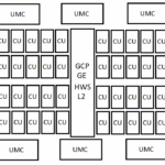 amd-rdna-5-40-cu-actualites-actu-hardware-overclocking