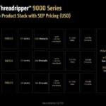 slides-amd-ryzen-threadripper-9980x-9970x-tests-cpu-overclocking-3
