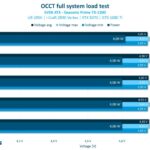 seasonic-prime-tx1300-31–dossier-articles-presentation-materiel-overclocking