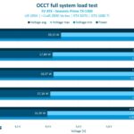 seasonic-prime-tx1300-32–dossier-articles-presentation-materiel-overclocking