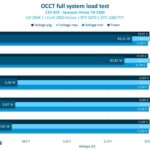 seasonic-prime-tx1300-33–dossier-articles-presentation-materiel-overclocking