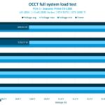 seasonic-prime-tx1300-36–dossier-articles-presentation-materiel-overclocking