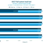 seasonic-prime-tx1300-38–dossier-articles-presentation-materiel-overclocking
