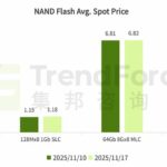nand-flash-prix-spot-actualites-actu-hardware-overclocking
