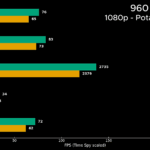 gtx-960-ventirad-chiller-perf-actualites-actu-hardware-overclocking