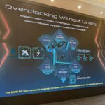 ces-event-press-MSI-ces-rtx-5090-lightning-z-32g-actu-hardware-15