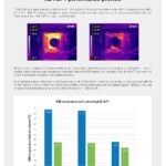 Noctua AIO specs_2
