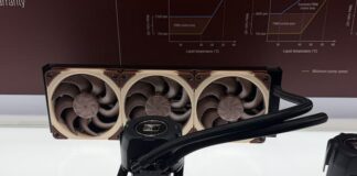 Noctua AIO