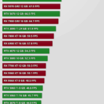 assassin-s-creed-black-flag-resynced-perfs-1440p-actualites-actu-hardware-overclocking
