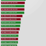assassin-s-creed-black-flag-resynced-perfs-ray-tracing-1440p-actualites-actu-hardware-overclocking