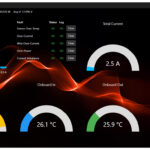 wireview-pro-II-wired-thermal-grizzly-gpu-overclocking-28